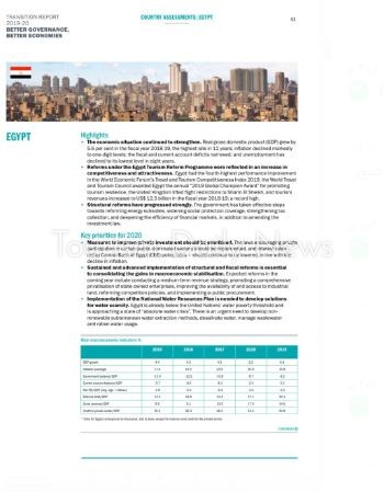 البنك الأوروبي لإعادة الإعمار يبرز تجربة مصر فى إصلاحات السياحة الهيكلية