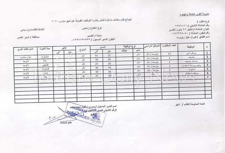 فرص عمل مغرية بمحافظة البحر الأحمر بالسياحة والفنادق والخدمات المعاونة