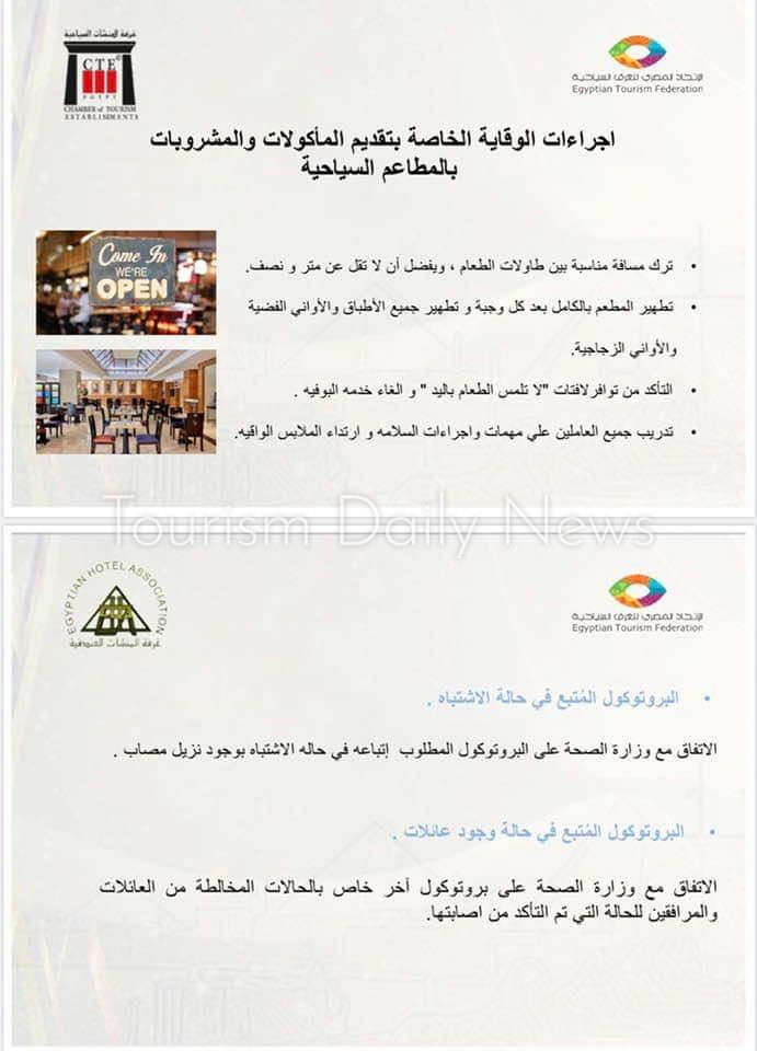 خطة التشغيل السياحى الأمن للمطاعم والفنادق فى ظل استمرار أزمة كورونا