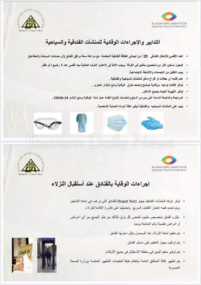 خطة التشغيل السياحى الأمن للمطاعم والفنادق فى ظل استمرار أزمة كورونا