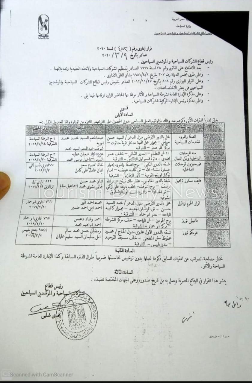 صقر : فاميلى تورز الإسكندرية ليست من شركات السياحة المغلقة