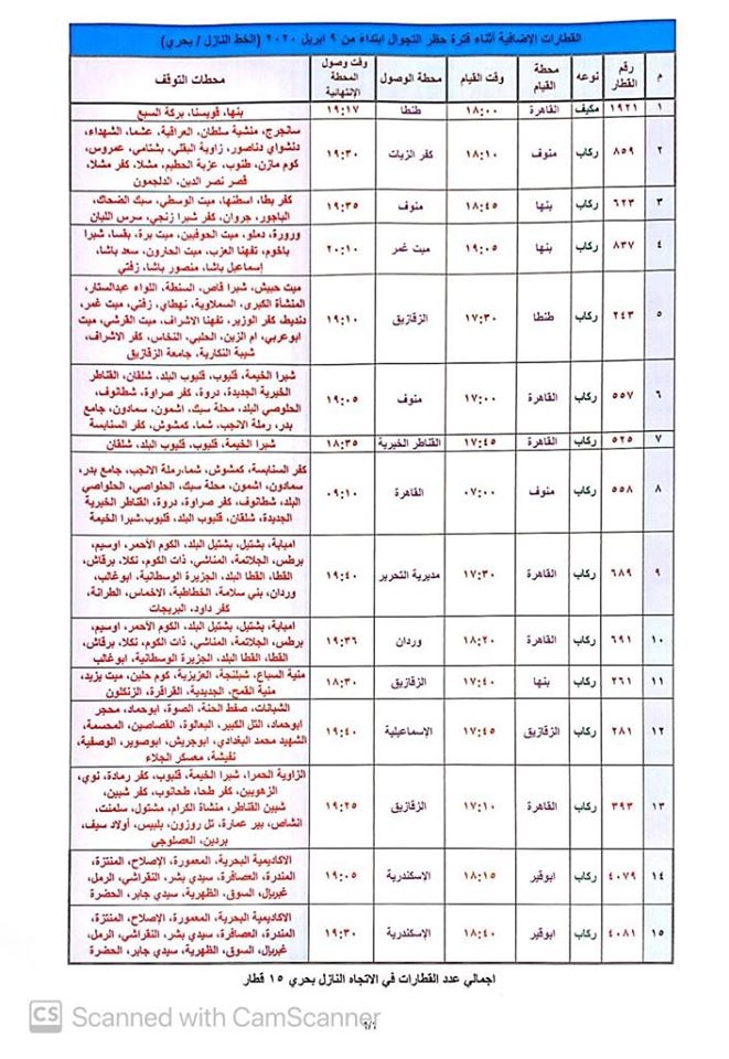 ننشر جدول مواعيد القطارات الجديد بعد تعديل مواعيد حظر التجول