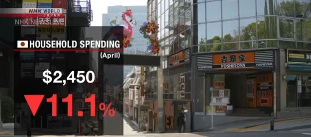 هبوط قياسي في إنفاق الأسر اليابانية على السياحة خلال أبريل