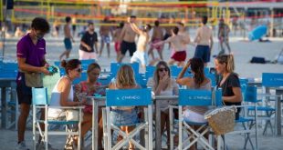 أعداد السياح تتراجع 300 مليون والخسائر العالمية 320 مليار دولار في 5 شهور