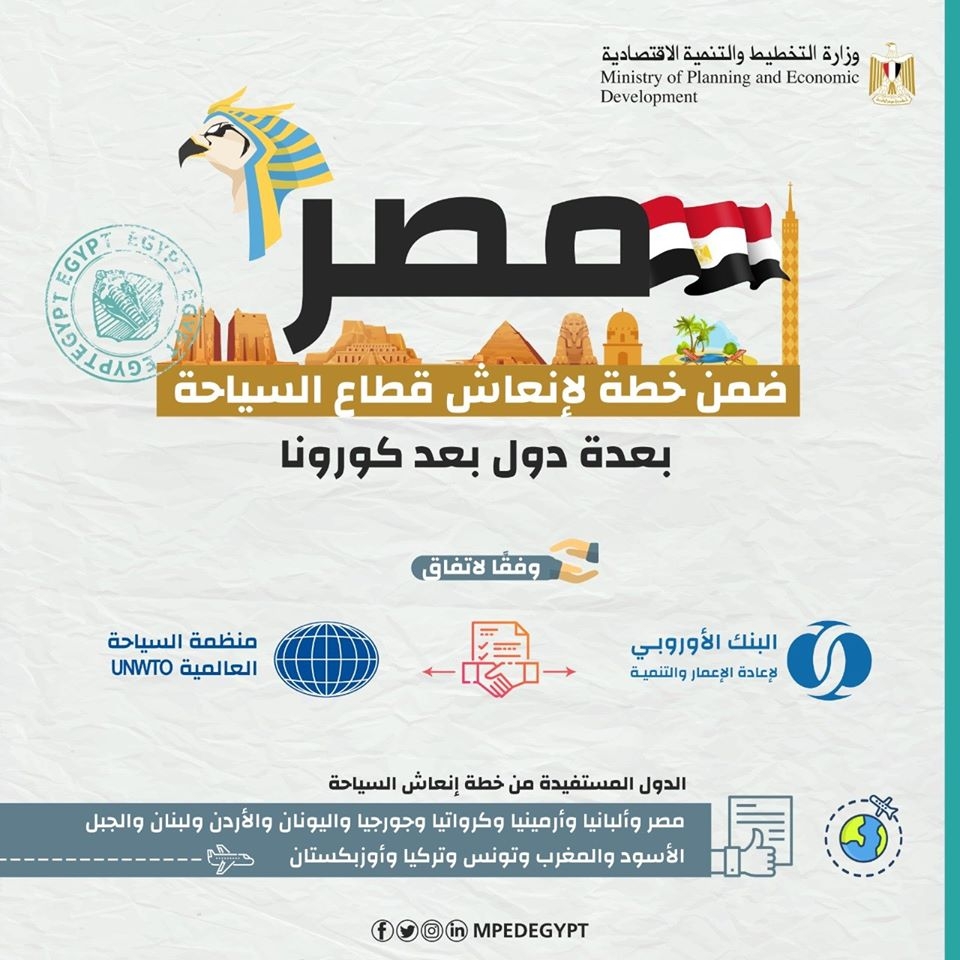 وزارة التخطيط تصدر تقرير قطاع السياحة بخطة التنمية المستدامة لعام 2020/21