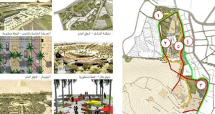 ماذا فعلت الحكومة في منطقة الأهرامات ؟ تعرف على مسارات الطرق وتطوير البنية