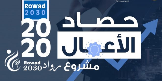 التخطيط تكشف عن جلسات نقاشية حول السياحة واحتضان 19 مشروعاً وقصص نجاح