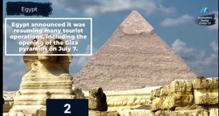 وسائل إعلام دولية تختار مصر ضمن وجهات سياحية عالمية يمكن السفر إليها الآن