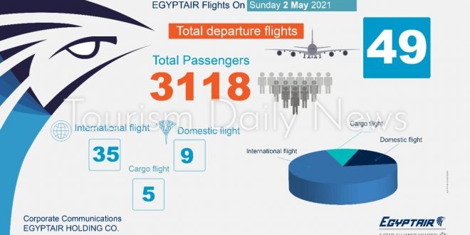 مصر للطيران تسير 49 رحلة جوية بينها 35 وجهة دولية .. غداً