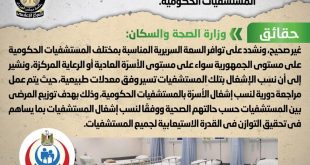 الحكومة تكشف وجود عجز في أسّرة الرعاية المركزة بمختلف المستشفيات إشاعة