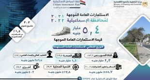 5.4 مليار جنيه استثمارات موجهة للاسماعيلية بخطة 21/2022 لتنفيذ 303 مشروعات