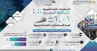 التخطيط تصدر تقريرًا حول خطة المواطن الاستثمارية لمحافظة البحيرة 2021/2022