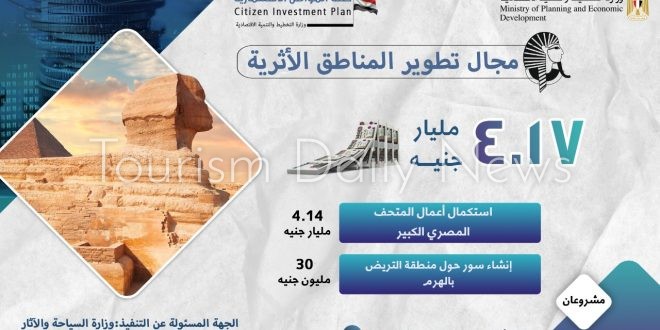 66 مليار جنيه استثمارات موجهة لمحافظة الجيزة بخطة عام 21/2022 بزيادة 102%
