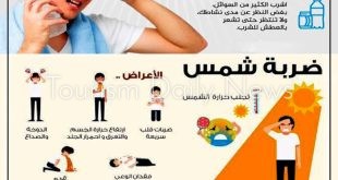 القابضة للمطارات : تفعيل إجراءات السلامة للتعامل مع الموجات الحارة