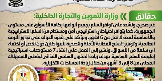 تعرض مصر لأزمات نقص سلع جراء تداعيات أزمة الغذاء العالمية .. شائعة