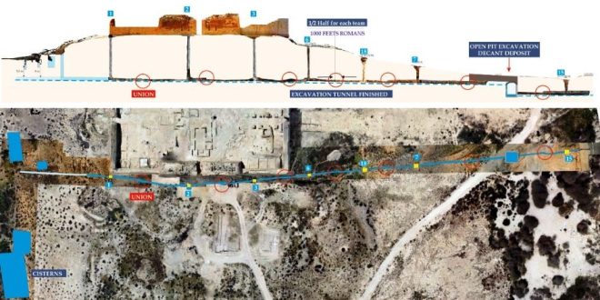 الكشف عن نفق صخري بمنطقة معبد تابوزيريس ماجنا غرب الإسكندرية