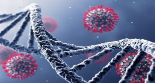 الإصابات المؤكدة بكورونا ترتفع إلى 651 مليونا و277 ألفا و185 إصابة عالمياً