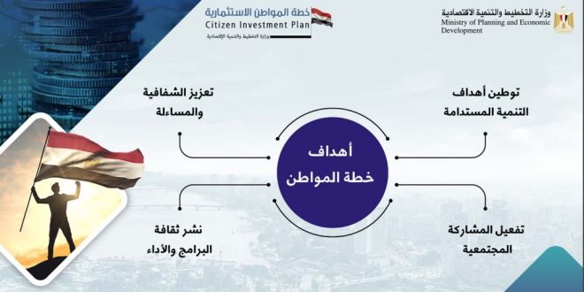 14مليار جنيه استثمارات لتنفيذ 178 مشروعًا بمحافظة السويس بخطة 22/2023
