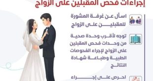 انطلاق مبادرة فحص المقبلين علي الزواج بمحافظة البحر الأحمر