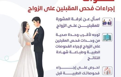 انطلاق مبادرة فحص المقبلين علي الزواج بمحافظة البحر الأحمر