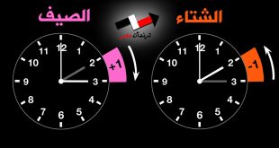 التوقيت الصيفي يبدأ في مصر 28 ابريل