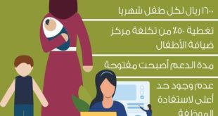 "هدف" السعودي يحدد شروط الاستفادة من منتج دعم ضيافة الأطفال