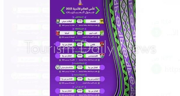 البحث عن ارقام تاريخية .. انطلاقة كأس العالم للأندية في السعودية اليوم