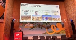 مشاركة مصرية ناجحة في منتدى الاستثمار السياحي الأفريقي TIFA بكيب تاون