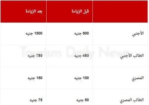ارتفاع أسعار تذاكر زيارة هرم خوفو.. 1500 للأجنبي و150 للمصري بوابة الفلوس