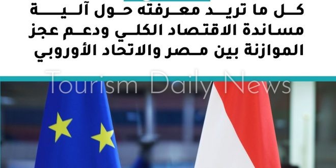 التخطيط تنشر س و ج حول مساندة الاقتصاد ودعم عجز الموازنة بين مصر وأوروبا