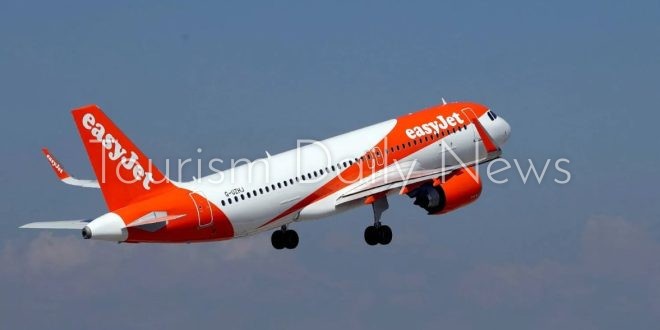 شركة الطيران البريطانية Jet2 تكشف جداول تسيير رحلاتها لشرم الشيخ والغردقة