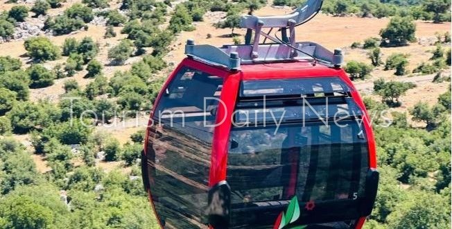 تلفريك عجلون : مشروع سياحي بيئي يعزز التنمية في شمال الأردن