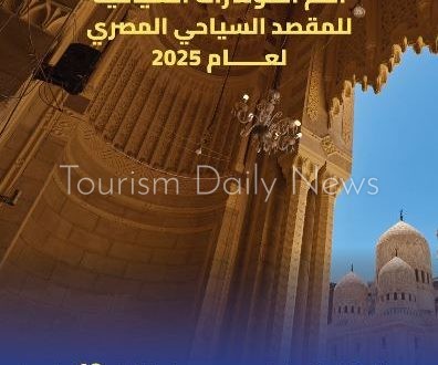 أهم مؤشرات السياحة المصرية في 2025 في انفوجراف