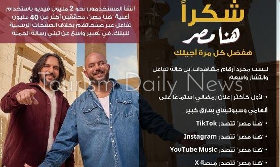 إعلان هنا مصر يحصد المركز الأول على Spotify وAnghami ويصبح الأكثر استماعًا