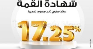 بنك مصر يعدل العائد على شهادة القمة الثلاثية إلى 17.25% بدورية صرف شهرية