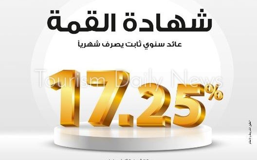 بنك مصر يعدل العائد على شهادة القمة الثلاثية إلى 17.25% بدورية صرف شهرية