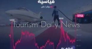 قفزة جديدة لأسعار وقود الطائرات وصلت إلى 1700 دولار للطن