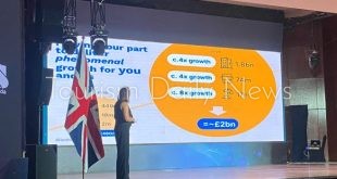 تفاصيل نمو الحركة السياحية لمصر من السوق الإنجليزي وخطط هيئة التنشيط