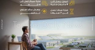 بنك مصر يمول أنظمة الطاقة الشمسية لأصحاب المشروعات الصغيرة والمتوسطة