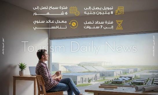 بنك مصر يمول أنظمة الطاقة الشمسية لأصحاب المشروعات الصغيرة والمتوسطة