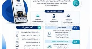 السياحة تكشف عن تطبيق رفيق كدليل ذكي للارتقاء بالخدمات المقدمة للحجاج