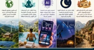 كيف أعادت التكنولوجيا والاستدامة والرفاهية تشكيل خريطة السفر الدولية؟