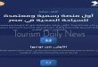 مصر تطلق Tour 4 Cure من المتحف الكبير لتصبح مركزًا إقليميًا للسياحة الصحية